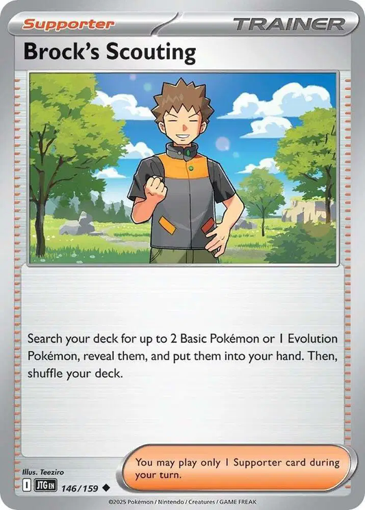 Brock's Scouting - Journey Together